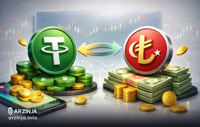 خرید لیر ترکیه با تتر