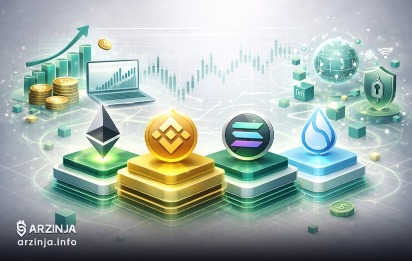 آینده وب3 و نقش پروژههای لایه ۰ و لایه ۱