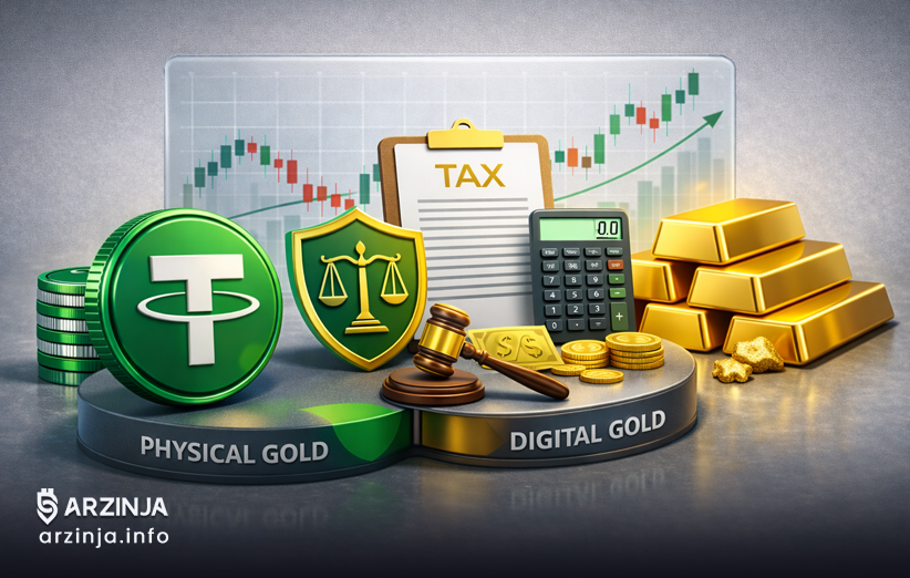 مالیات و قوانین تبدیل تتر به طلای فیزیکی