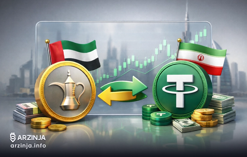 ایرانیان امارات چگونه میتوانند درهم را به تتر تبدیل کنند؟