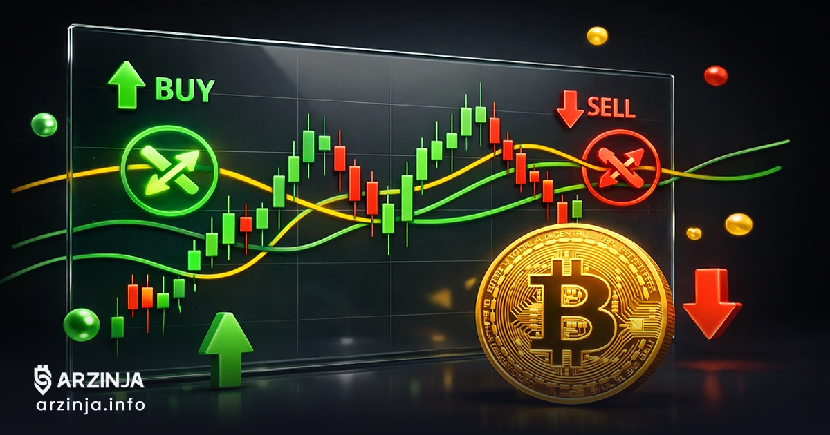 استراتژی مووینگ اوریج در ترید ارز دیجیتال