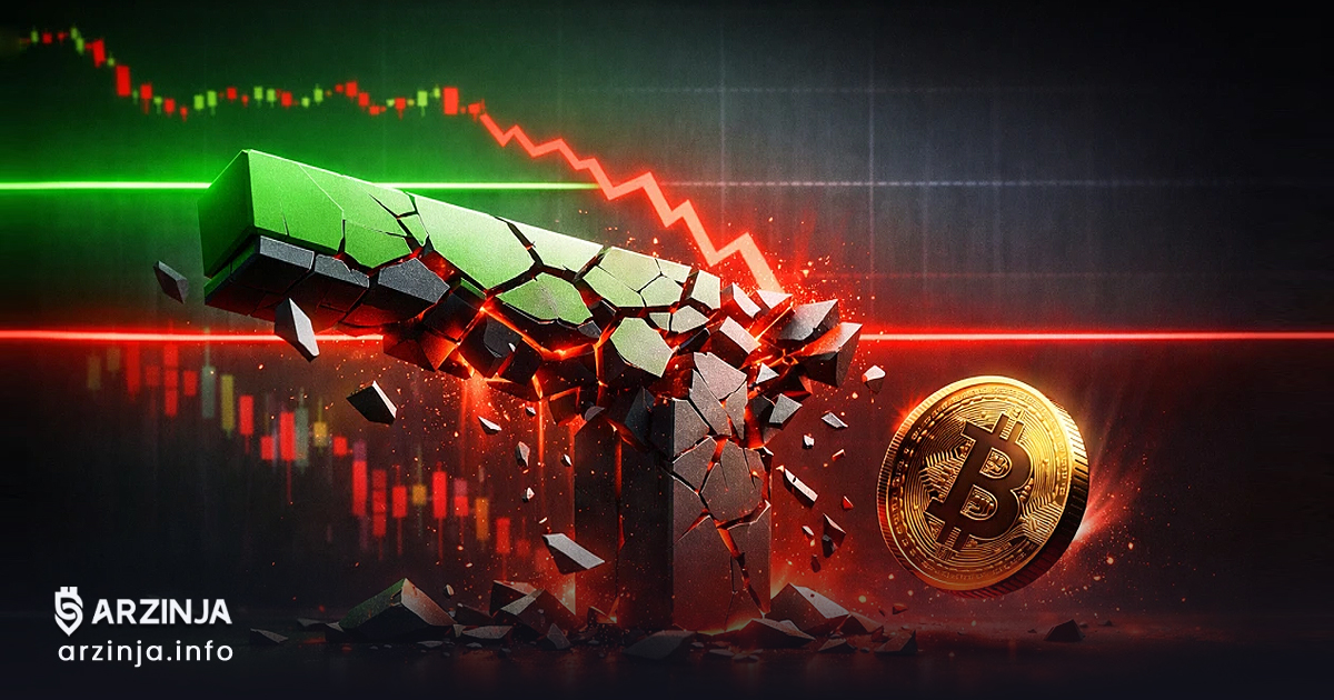 لیکوئید شدن چیست؟مدیریت ریسک در فیوچرز