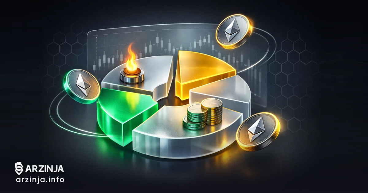 راهنمای کامل تحلیل آن‌چین