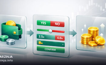 رالی معاملات مشتقات کریپتو چیست؟