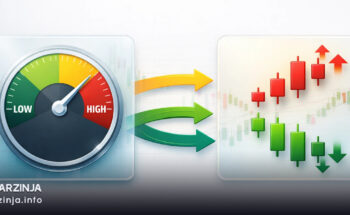 بازار پیش‌بینی ارز دیجیتال (Prediction Market) چیست؟