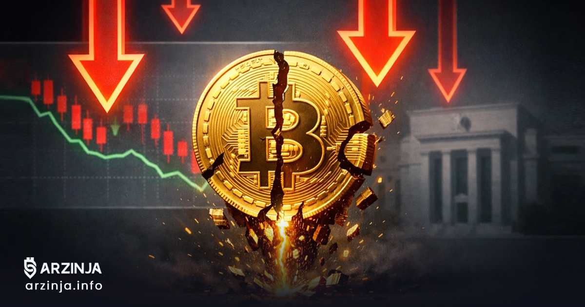 سقوط بیت کوین، فدرال رزرو، نرخ بهره ایالات متحده