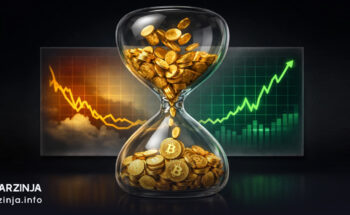 بیت کوین (BTC) رکود تورمی دهه ۱۹۷۰