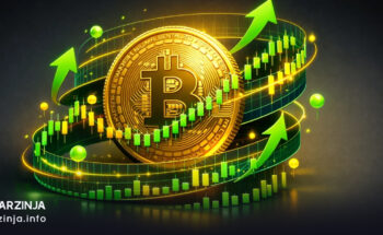 قیمت بیت کوین امروز