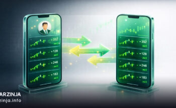 کپی تریدینگ ارز دیجیتال چیست و چگونه کار می‌کند؟