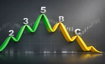 امواج الیوت چیست - نظریه موج‌شماری در ترید