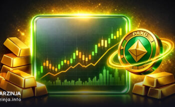 بهترین سرمایه‌گذاری در شرایط بحران ۲۰۲۶ با PAX Gold