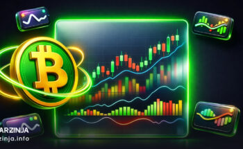 تحلیل قیمت بیت کوین در ۱۷ فروردین ۱۴۰۵