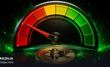 شاخص ترس و طمع کریپتو در منطقه ترس شدید Extreme Fear