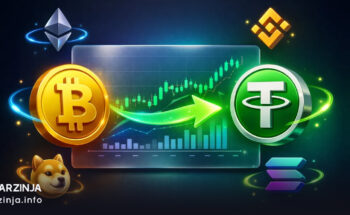 تبدیل بیت کوین (BTC) به تتر (USDT)