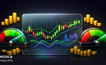 آموزش RSI و MACD برای تحلیل تکنیکال ارز دیجیتال