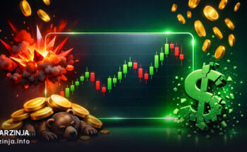 لیکوئید شدن معاملات شورت بیت کوین (BTC)