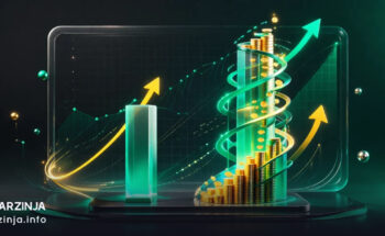 تفاوت APY و APR در ارز دیجیتال