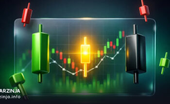 کندل ژاپنی چیست؟